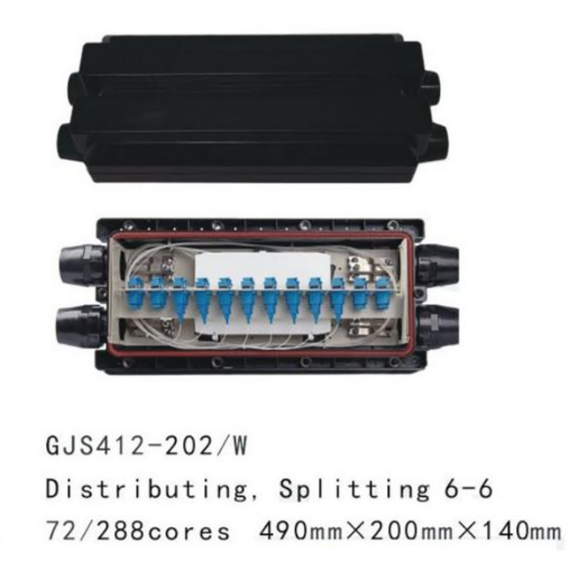 fiber optic closure Horizontal 412